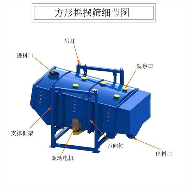 方形水蜜桃成视频人APP网址入口,水蜜桃成视频人APP网址入口结构