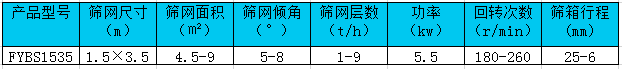 饲料方形水蜜桃成视频人APP网址入口技术参数