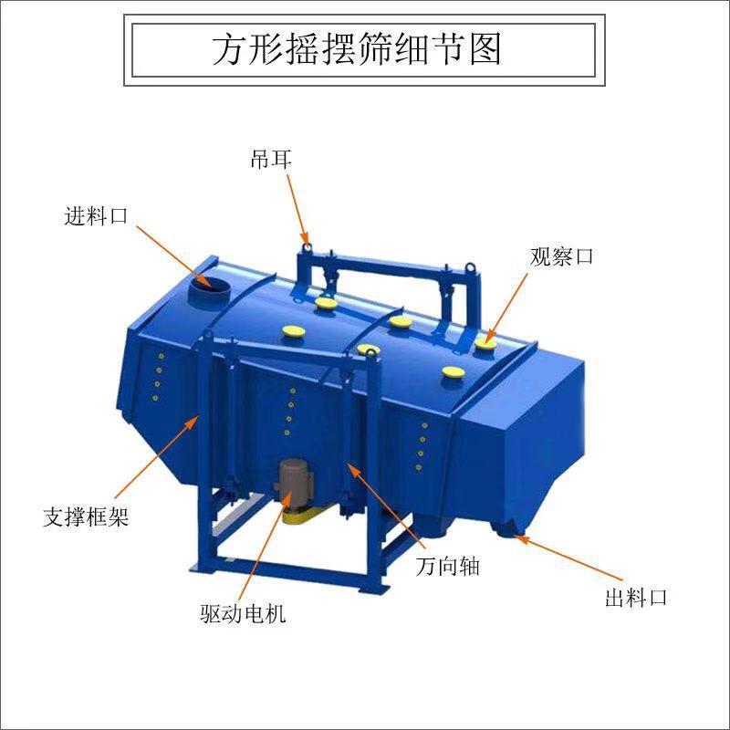 方形水蜜桃成视频人APP网址入口结构